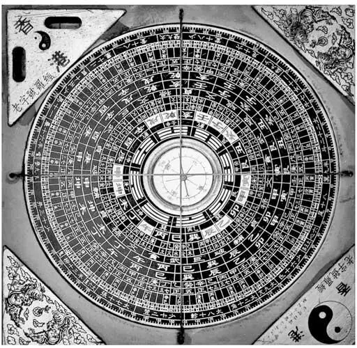 Ло пань китайский компас который традиционно используется в фэншуй Энергия - фото 3
