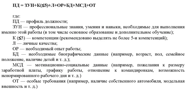 Для верного составления профиля должности необходимо чётко сформулировать - фото 4