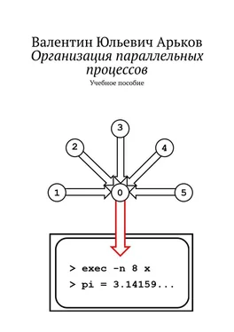 Валентин Арьков Организация параллельных процессов. Учебное пособие обложка книги