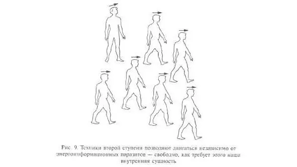И вот настала очередь ступени номер четыре Это крайне важная этапная ступень - фото 9