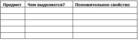 Развивайте в себе комплиментарный дар Будучи в дороге в гостях в любом - фото 6
