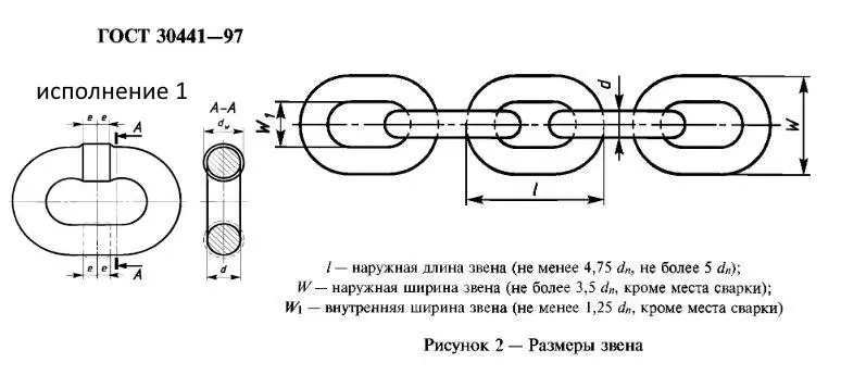 Конструктивно выбираем цепь повышенной прочности по ГОСТ 3044179 калибра 14 с - фото 6