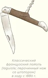Впрочем ни Хемингуэй ни его персонажи не брезговали также пить в одиночку - фото 31