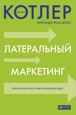 Филип Котлер Латеральный маркетинг: технология поиска революционных идей обложка книги