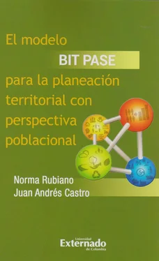 Norma Rubiano El modelo BIT PASE para la planeación territorial con perspectiva poblacional обложка книги