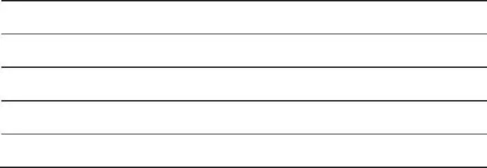 12 Organisationsstruktur Welche Position hat der Verkauf in den - фото 12