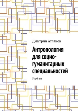 Дмитрий Атланов Антропология для социо-гуманитарных специальностей. Учебник обложка книги