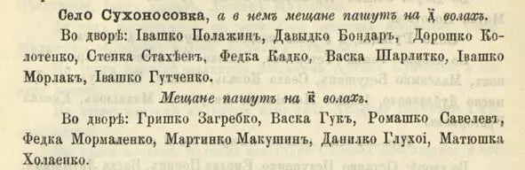 В энциклопедии Кривошея В В Козацька старшина Гетьманщини встречаются - фото 23