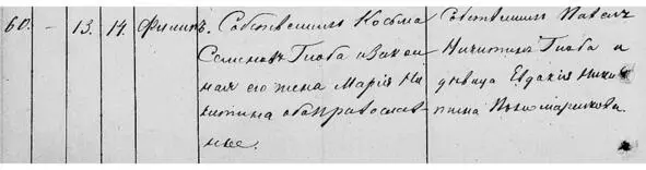 И ещё одно явное совпадение рождения в декабре 1872 г 23121872 г - фото 28