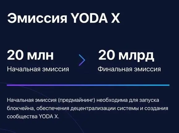 Источник личные скриншоты из сайта yodaxcom сделанные на телефон автора - фото 3