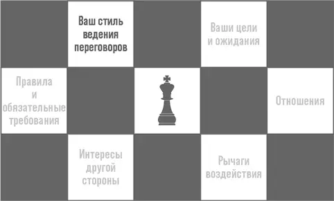 В одну из переговорных комнат административного многоэтажного здания - фото 2
