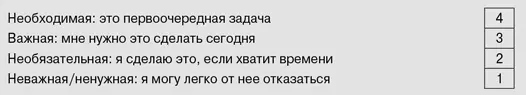 Насколько она ценна лично для меня Представьте что вы финансово независимы - фото 5