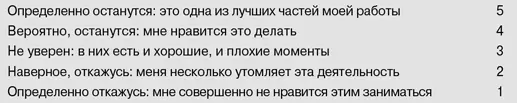 В какой степени другой работник может сделать это вместо меня Допустим вам - фото 6