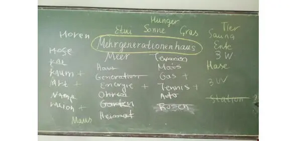 Assoziationen Lebensmittel LernzielWortschatz wiederholen schnelle - фото 2