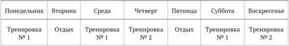2 ПовторенияПовторения обозначаются одной двумя или четырьмя цифрами 10 - фото 3