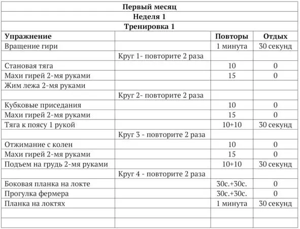 Как найти счастье в гиревом спорте - фото 4