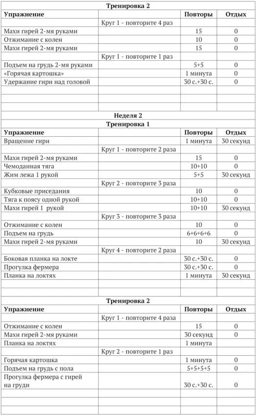 Как найти счастье в гиревом спорте - фото 5