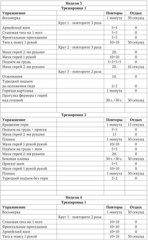 Как найти счастье в гиревом спорте - фото 6