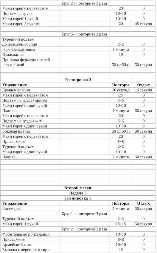 Как найти счастье в гиревом спорте - фото 7