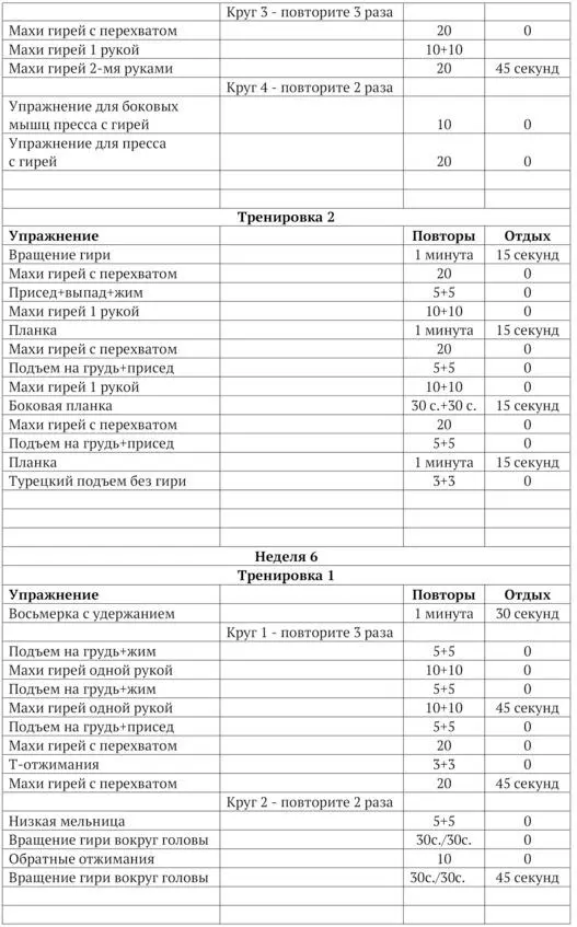 Как найти счастье в гиревом спорте - фото 8