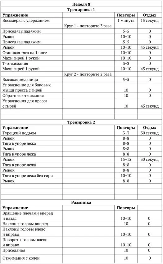 Упражнения Для того чтобы упражнения с гирей стали понятнее я разделю их на - фото 10