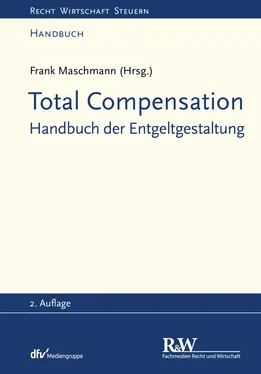Frank Maschmann Total Compensation обложка книги