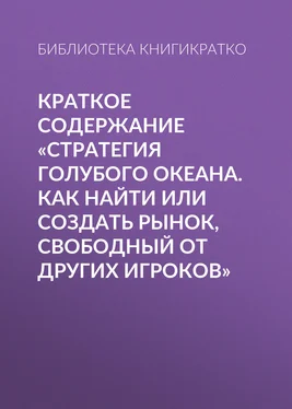 Библиотека КнигиКратко Краткое содержание «Стратегия голубого океана. Как найти или создать рынок, свободный от других игроков» обложка книги