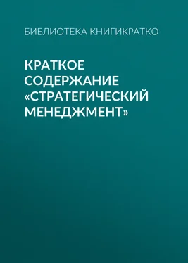 Библиотека КнигиКратко Краткое содержание «Стратегический менеджмент»