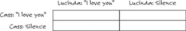 If Cass were to say I love you and Lucinda responded I love you which is - фото 6