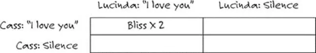 But what if Cass said I love you and Lucinda didnt reciprocate That would - фото 7