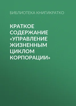 Библиотека КнигиКратко Краткое содержание «Управление жизненным циклом корпорации»