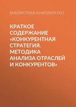 Библиотека КнигиКратко Краткое содержание «Конкурентная стратегия. Методика анализа отраслей и конкурентов» обложка книги