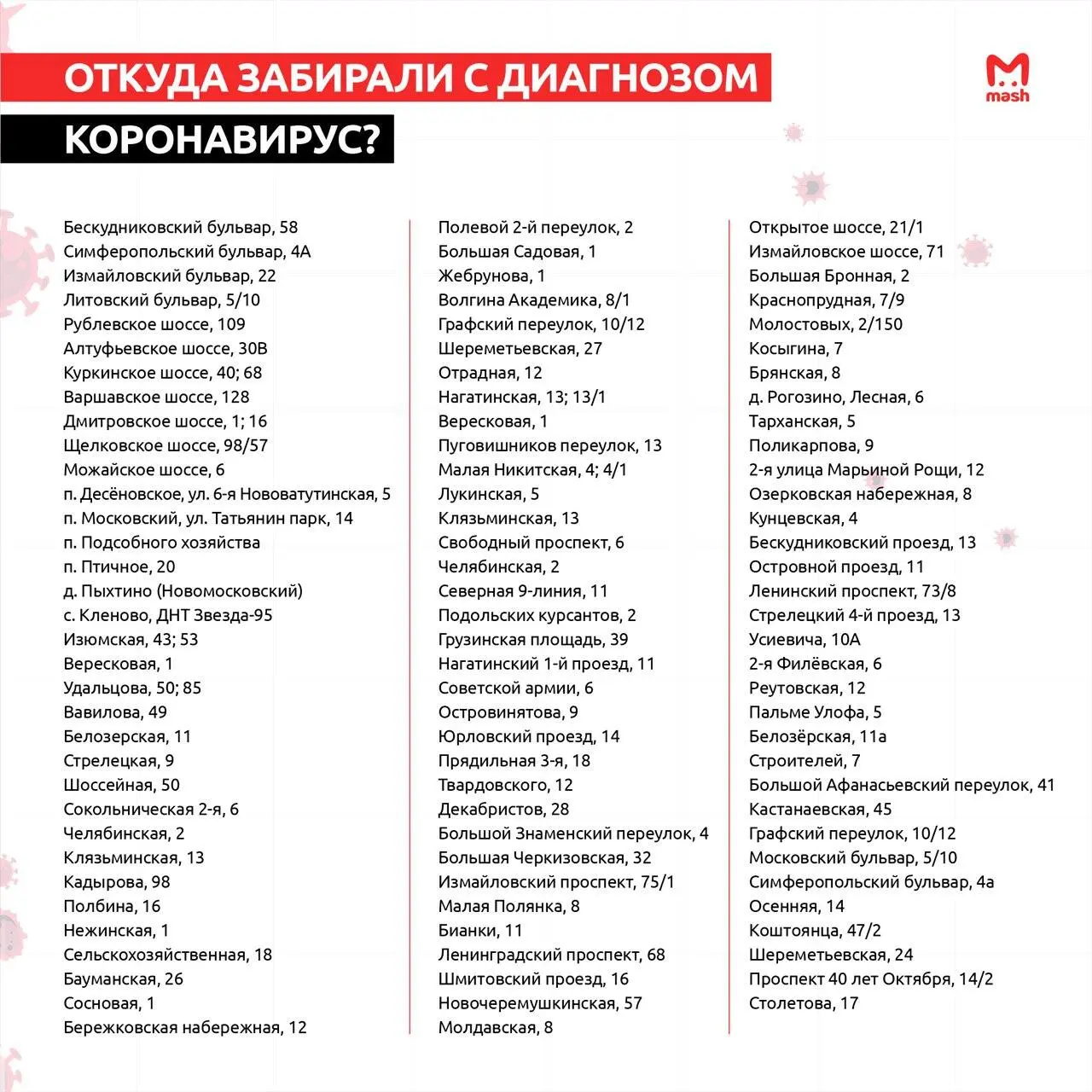 Скриншот сделан с личного телефона с использованием приложения Samsung - фото 9