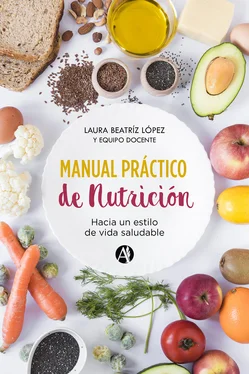 Laura Beatriz López Manual práctico de nutrición обложка книги