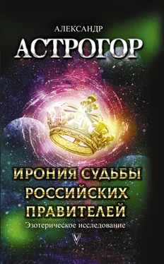 Александр Астрогор Ирония судьбы российских правителей. Эзотерическое исследование обложка книги