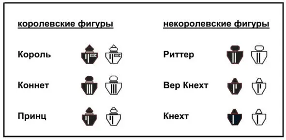 Рис 12 Физически фигуры для настольной игры chessTмогут быть выполнены как - фото 2