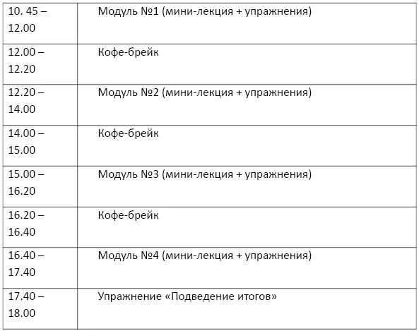 Даже если точно рассчитать время на выполнение всех упражнений то - фото 4