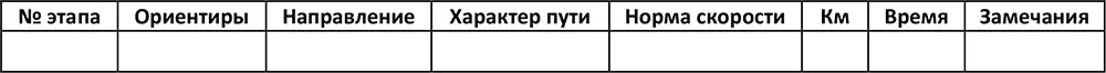При составлении планаграфика следует учитывать норма скорости на основании - фото 2