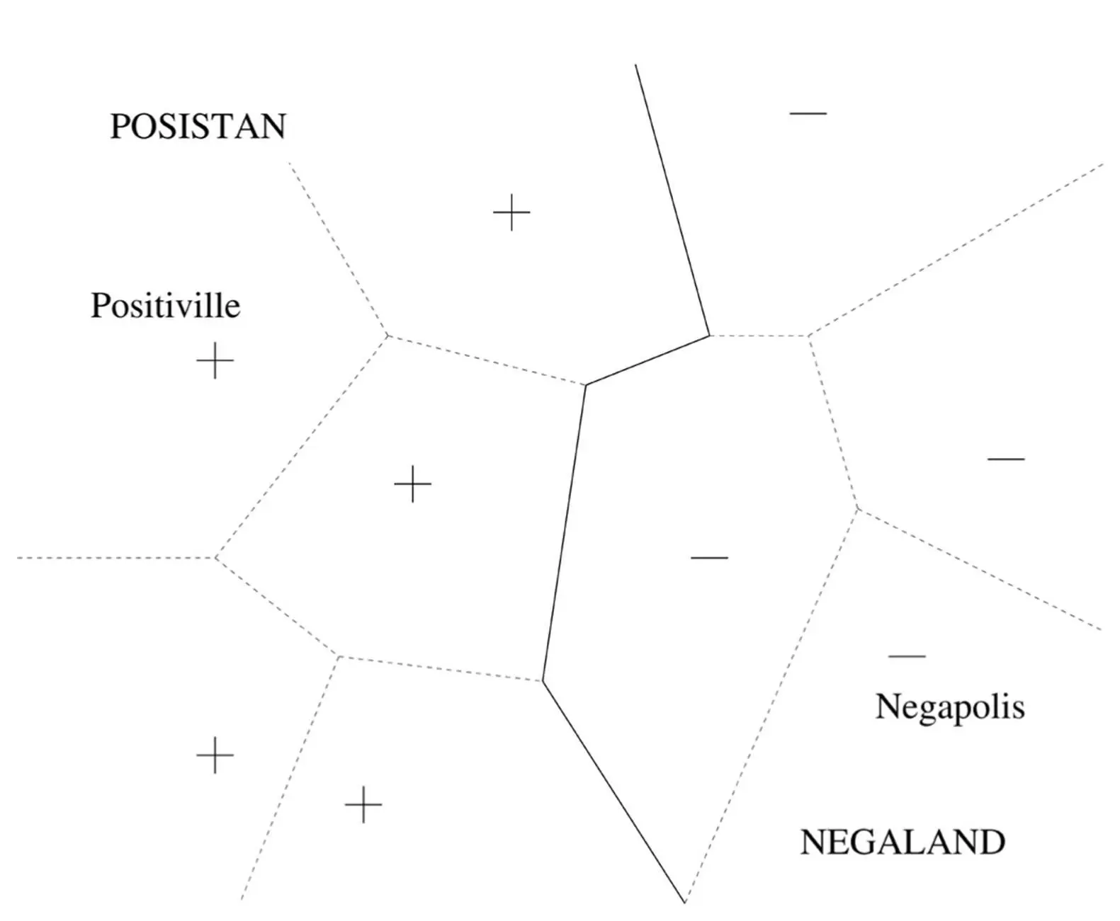 Nearestneighbor is able to implicitly form a very intricate border even - фото 24