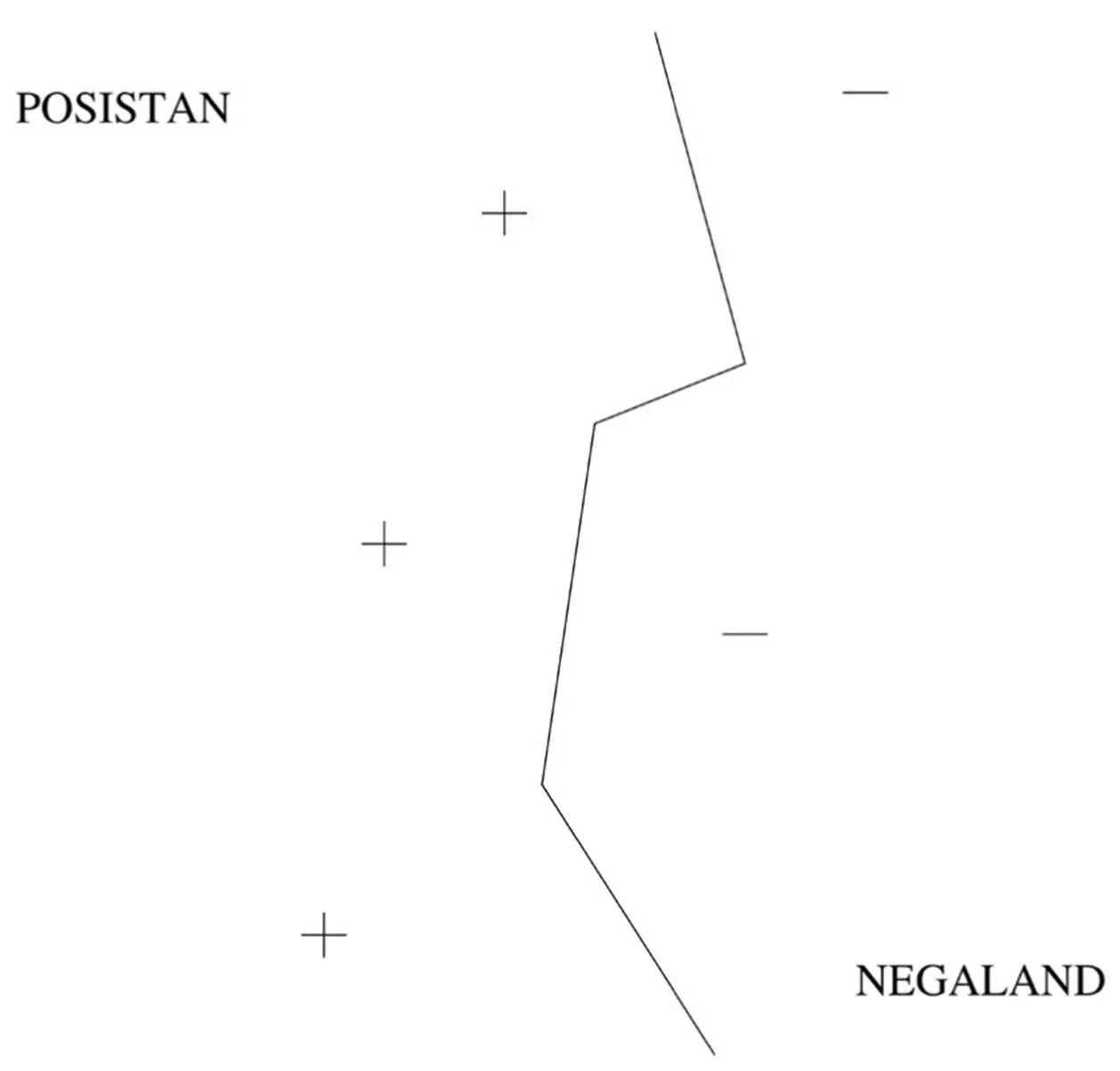 These examples are called support vectors because theyre the vectors that - фото 25