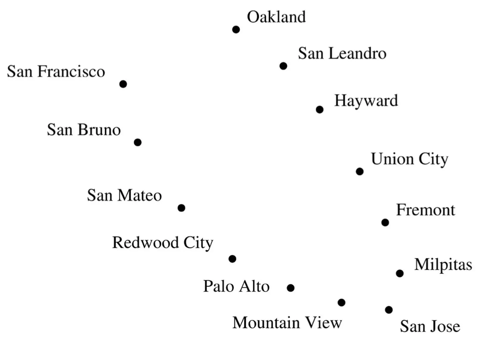 Again you can probably surmise just by looking at this plot that the cities - фото 32
