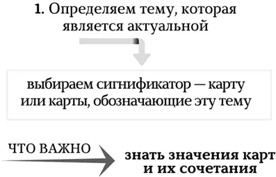 Темы бывают абсолютно разными Это может быть личность человека Это могут быть - фото 1
