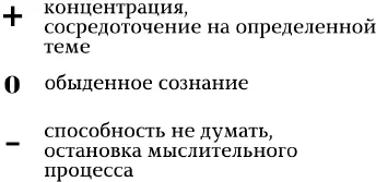 Если все совсем упростить для наших нужд мы не разбираем тонкости - фото 4