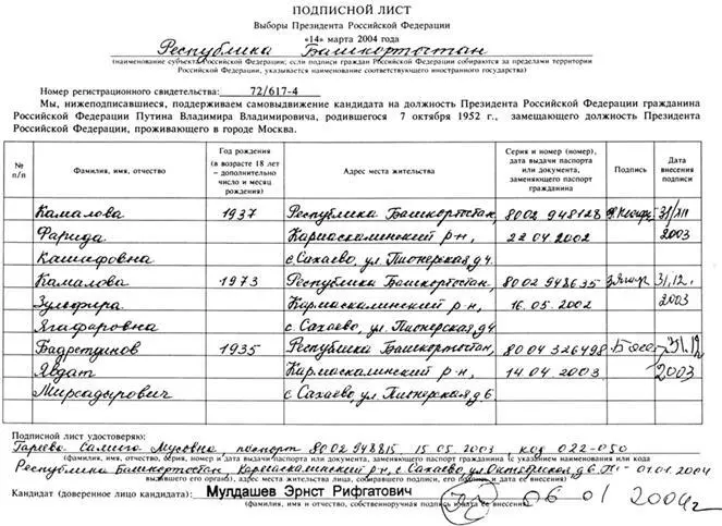 Избирательный лист Медицинская сестра Света произносит фразу г отдельно - фото 16
