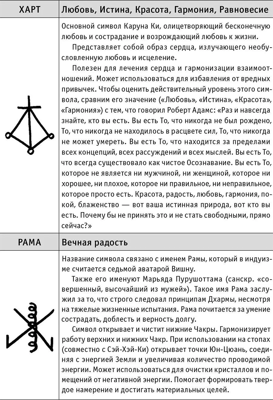 Ступень 2 Ступень 3 - фото 9