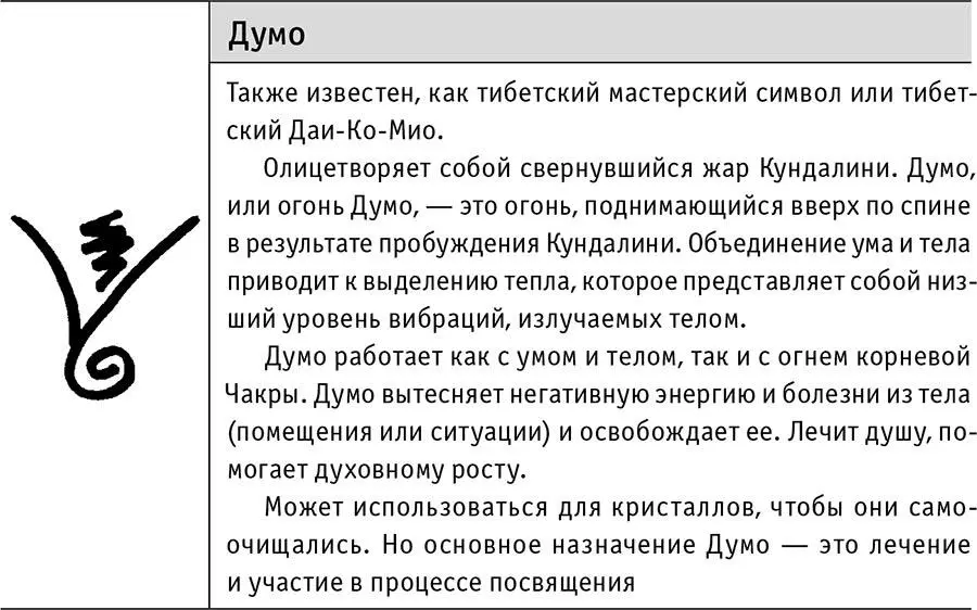 Сознание это аспект истинного Я Сознание это творческий принцип истинного - фото 12