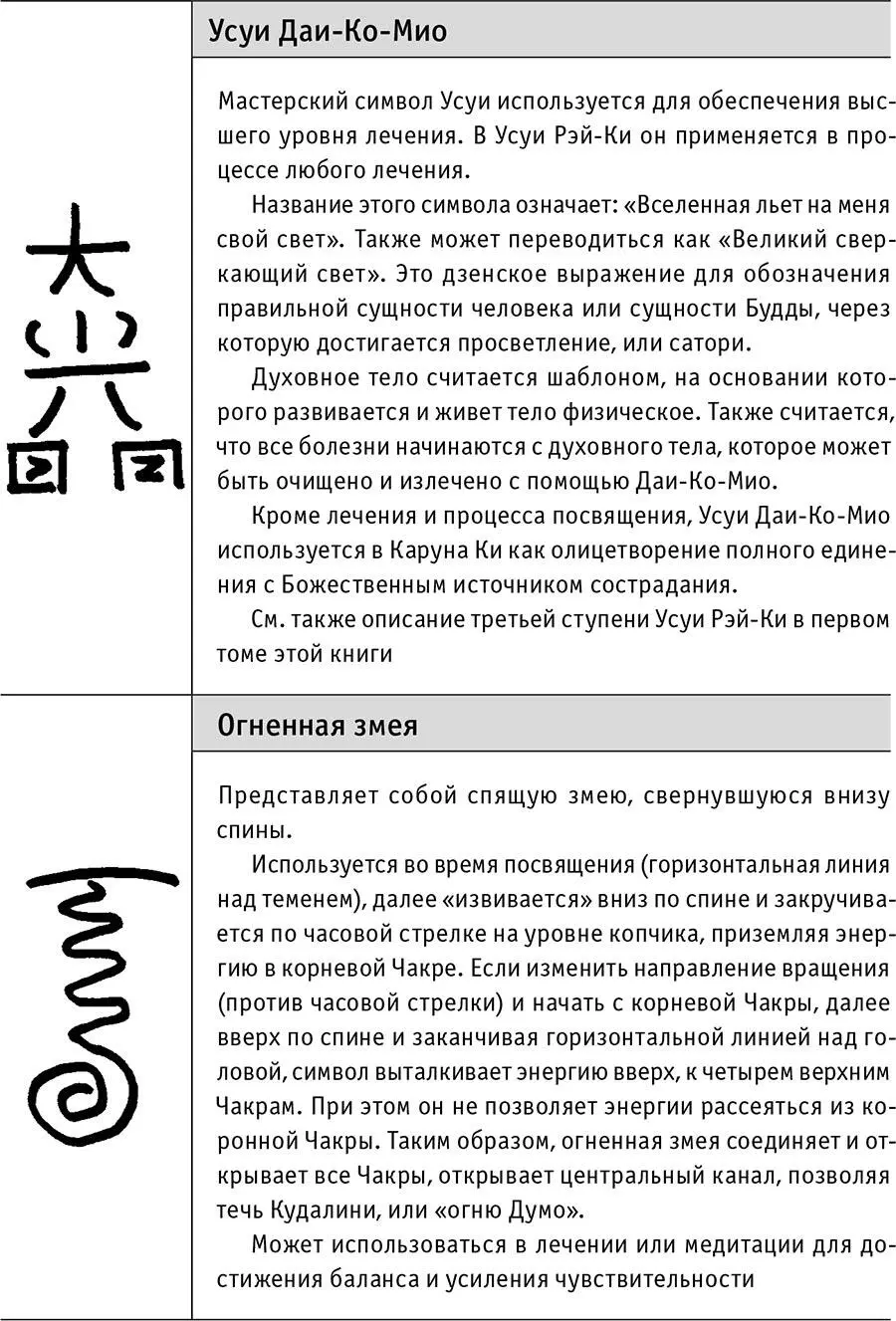 Сознание это аспект истинного Я Сознание это творческий принцип истинного - фото 13