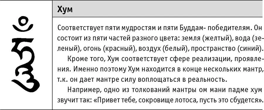 Поэтому будьте сейчас и здесь Пробудитесь в этот момент Постигните свою - фото 22