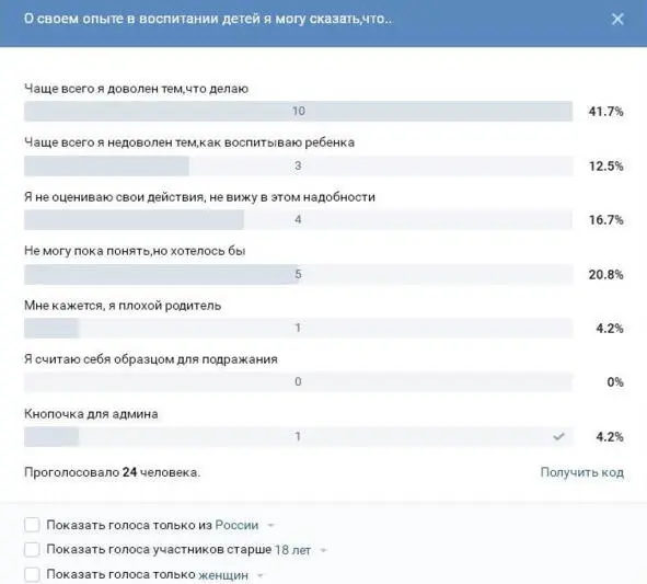 О чувстве вины и детской мудрости Мама а ты не плохая наш гнев в рисунках - фото 3
