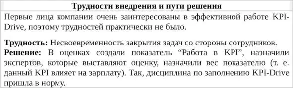 Таб 3 Трудности внедрения и пути решения Но если мы видим что сотрудник - фото 36